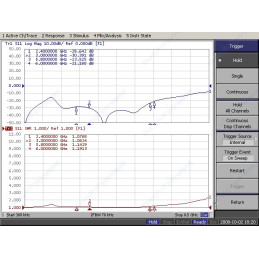 LA06G-NPNJ-01, DC-6GHz. 50Ω coaxial lightning arrester