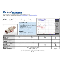 LA1000POE-RJ45-01, 5kV RJ-45 GbE Metallic 802.af/at, PoE+ lightning arrestor